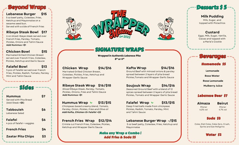 The Wrapper Miami - photo 4
